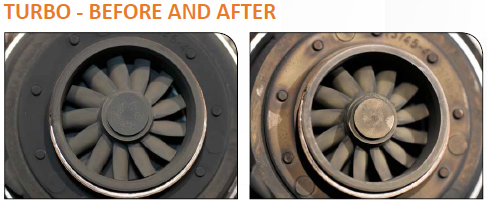 images Turbo - Before & After